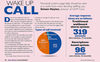 Care Home Monthly online Nexus research cutting